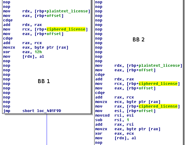 uncrypt routine license file